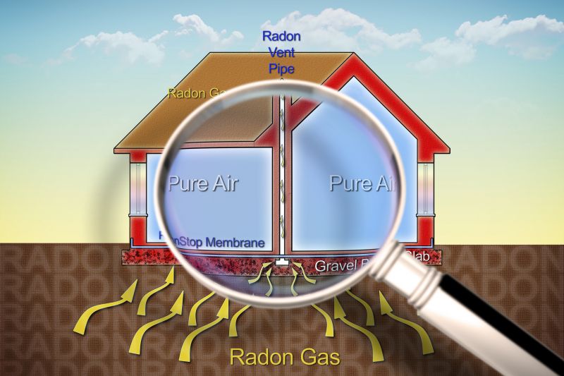Radon Elimination in Lake County, IL